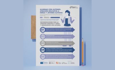 Infografía | Alumnas con autismo