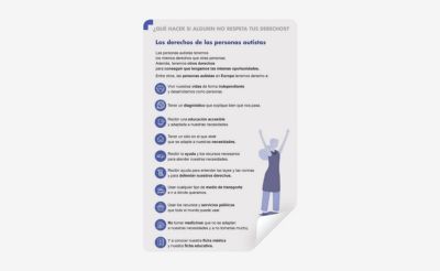 Infografías | ¿Qué hacer si alguien no respeta tus derechos?  Infografías en Lenguaje claro.